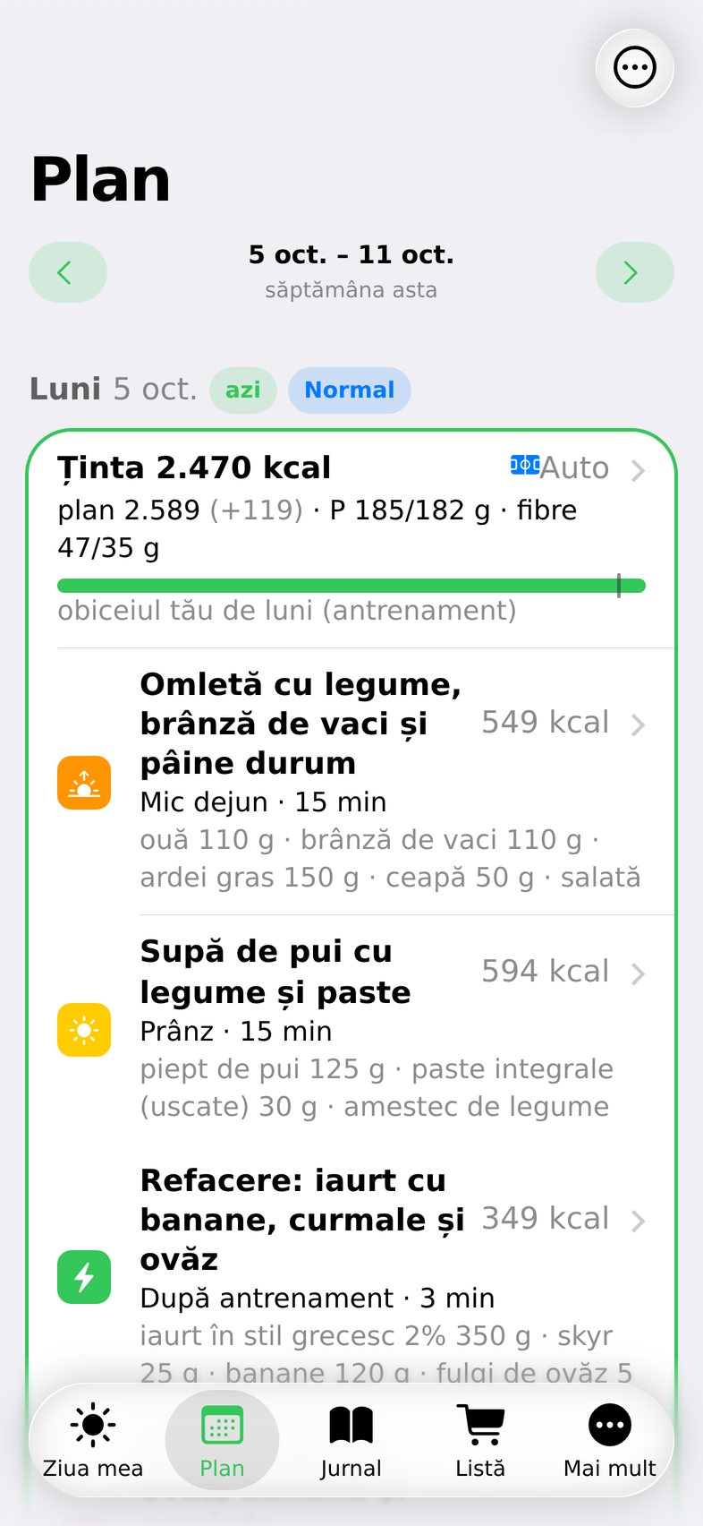 Planul săptămânii, cu ținta zilei și mesele, cu ingredientele cântărite.